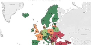 Alta mortalità infantile in Romania e migrazione dei medici: un monito per l’Italia