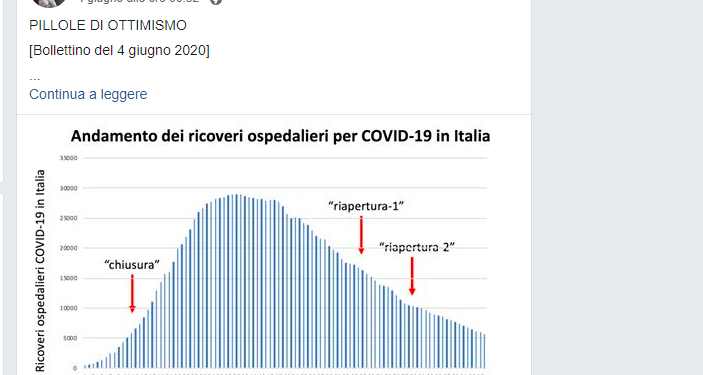 Il virologo Silvestri: la paura vende più della normalità e non sappiamo quanto serva il lockdown