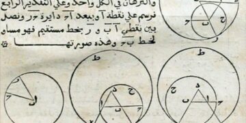 La scienza alla luce dell’Islam è comprendere il senso delle cose
