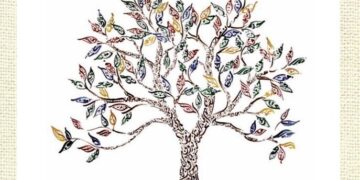 Il mio viaggio alla scoperta della Moschea di Woking nel Regno Unito