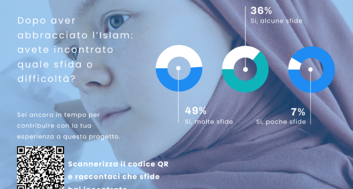 Diraya: un progetto per conoscere e aiutare i convertiti italiani