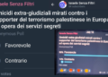 Inchiesta: il gruppo Telegram dei sionisti italiani teorizza omicidi contro gli attivisti pro-pal