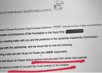 Caso choc Gaza-Music for Peace: no al miele e ai biscotti per i bimbi gazawi perché “troppo calorici”. Ecco cosa si cela dietro la decisione genocidaria israeliana