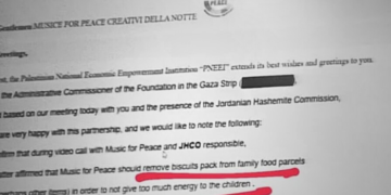 Caso choc Gaza-Music for Peace: no al miele e ai biscotti per i bimbi gazawi perché “troppo calorici”. Ecco cosa si cela dietro la decisione genocidaria israeliana